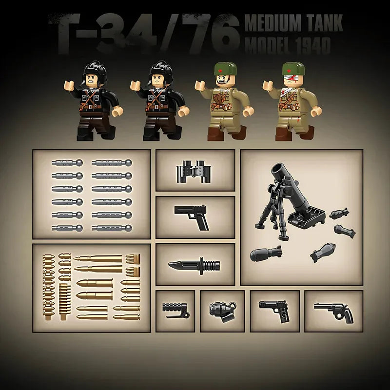 T34/76 Medium Tank Model 1941